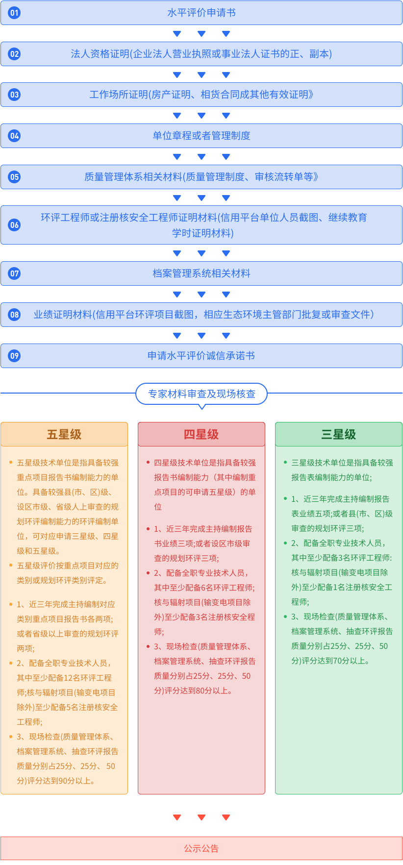 1623118841119796.png